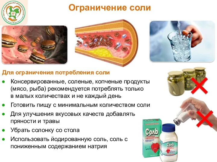 Ограничение соли Для ограничения потребления соли Консервированные, соленые, копченые продукты (мясо, рыба) рекомендуется