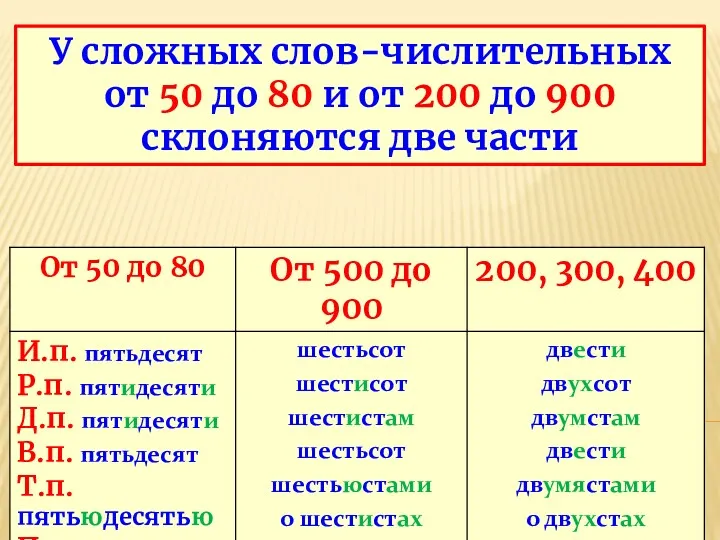 У сложных слов-числительных от 50 до 80 и от 200 до 900 склоняются две части