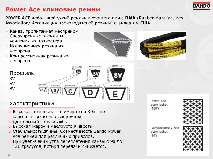 Power Ace клиновые ремни Профиль 3V 5V 8V POWER ACE