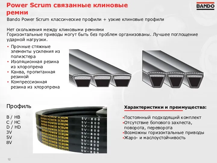 Power Scrum связанные клиновые ремни Bando Power Scrum классические профили