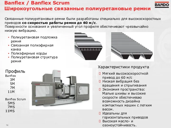 Banflex / Banflex Scrum Широкоугольные связанные полиуретановые ремни Профиль Banflex