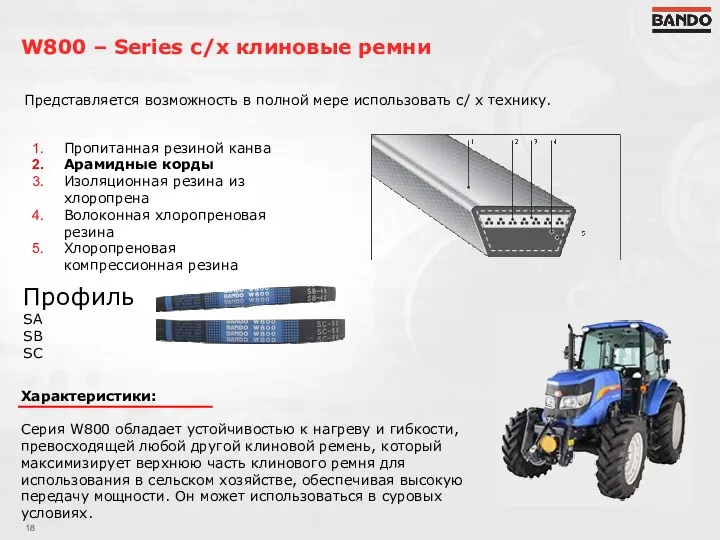 W800 – Series с/х клиновые ремни Представляется возможность в полной