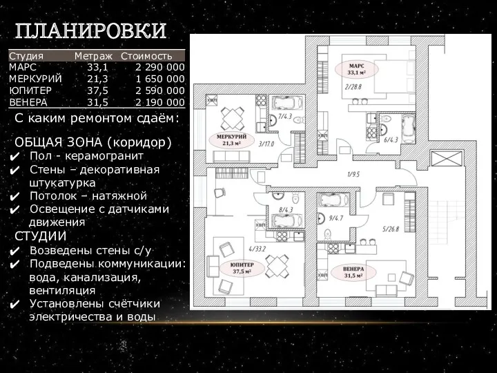 ПЛАНИРОВКИ С каким ремонтом сдаём: ОБЩАЯ ЗОНА (коридор) Пол -