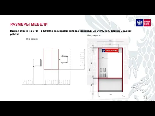 РАЗМЕРЫ МЕБЕЛИ Низкая стойка на 1 РМ – 1 400