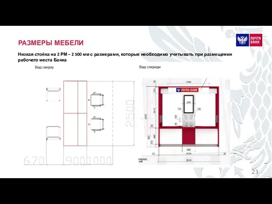 РАЗМЕРЫ МЕБЕЛИ Низкая стойка на 2 РМ – 2 500