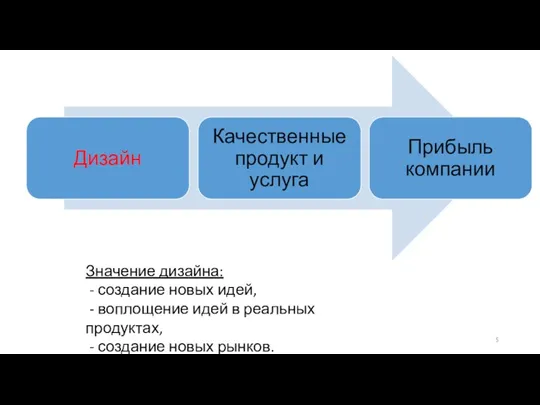 Значение дизайна: - создание новых идей, - воплощение идей в реальных продуктах, - создание новых рынков.