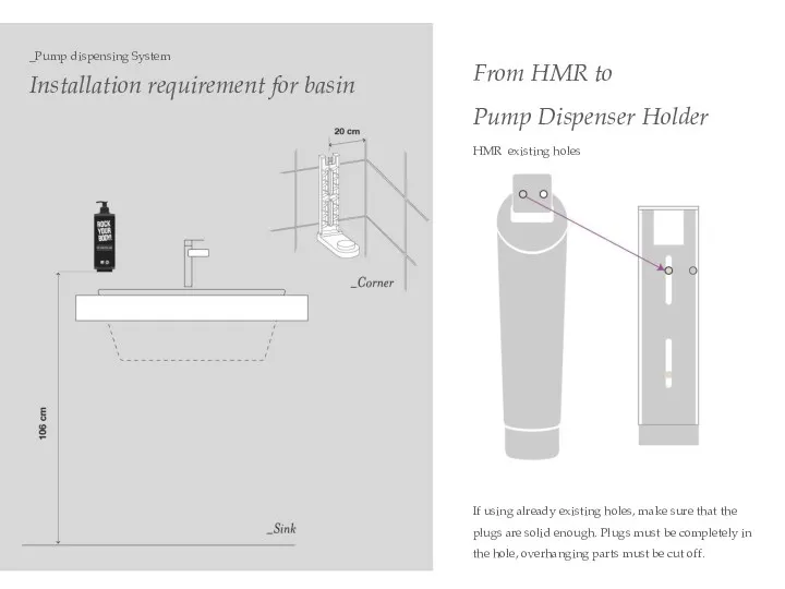 _Pump dispensing System Installation requirement for basin From HMR to