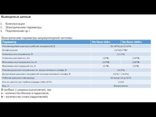 Выводимые данные Комплектация Электрические параметры Подключение ср.т. Электрические параметры аккумуляторной