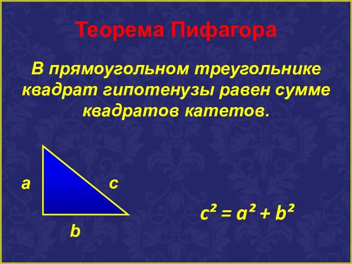 Теорема Пифагора В прямоугольном треугольнике квадрат гипотенузы равен сумме квадратов