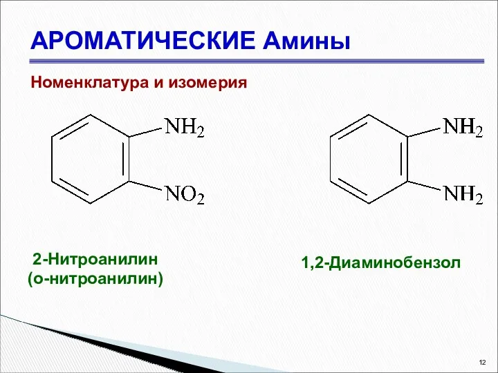 АРОМАТИЧЕСКИЕ Амины Номенклатура и изомерия 2-Нитроанилин (о-нитроанилин) 1,2-Диаминобензол