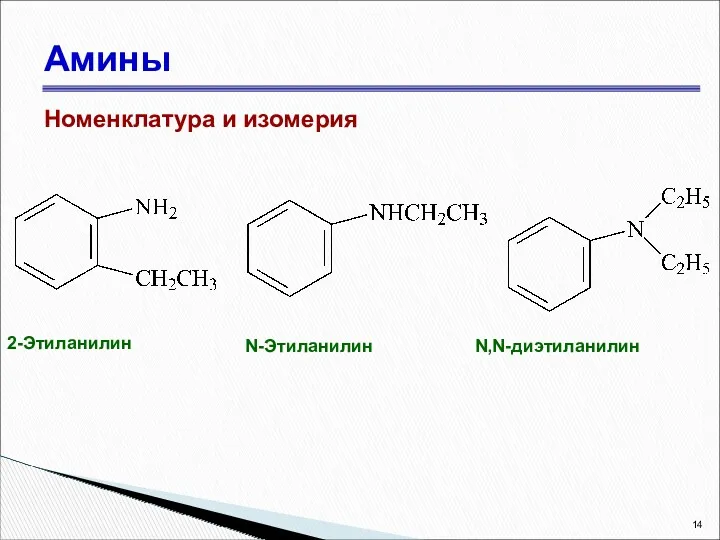 Амины Номенклатура и изомерия 2-Этиланилин N-Этиланилин N,N-диэтиланилин