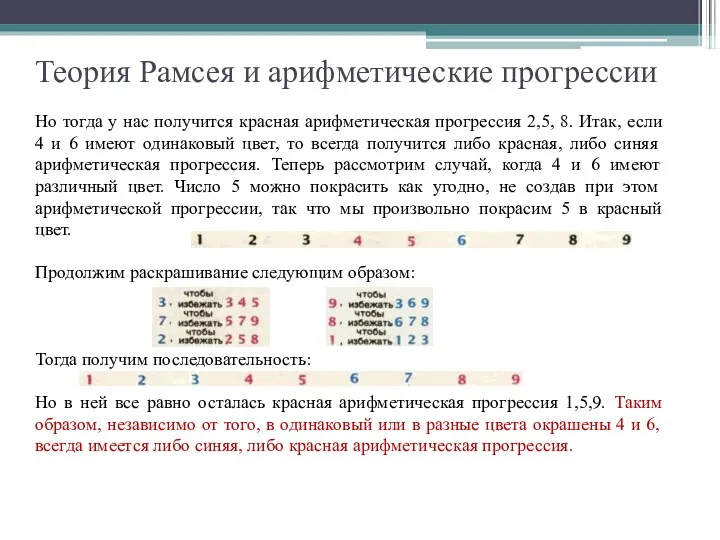 Теория Рамсея и арифметические прогрессии Но тогда у нас получится