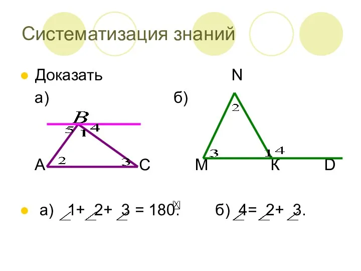 Систематизация знаний Доказать N а) б) А С М К D а) 1+