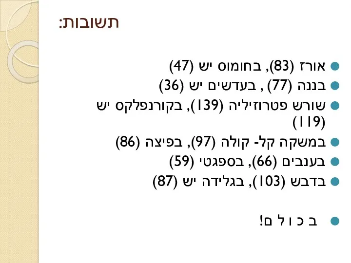 תשובות: אורז (83), בחומוס יש (47) בננה (77) , בעדשים יש (36) שורש