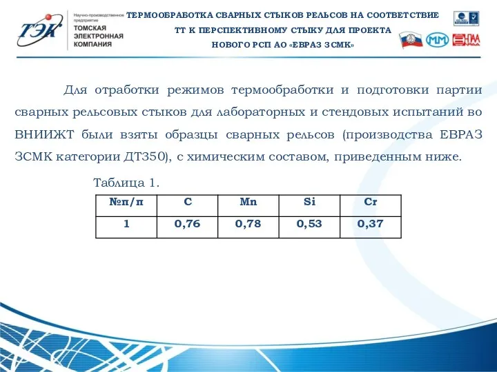 Для отработки режимов термообработки и подготовки партии сварных рельсовых стыков