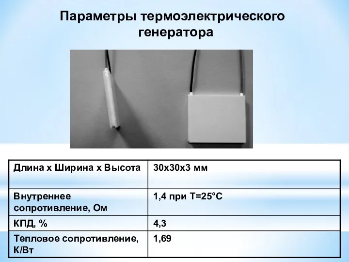 Параметры термоэлектрического генератора