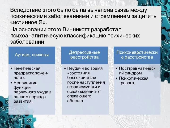 Вследствие этого было была выявлена связь между психическими заболеваниями и