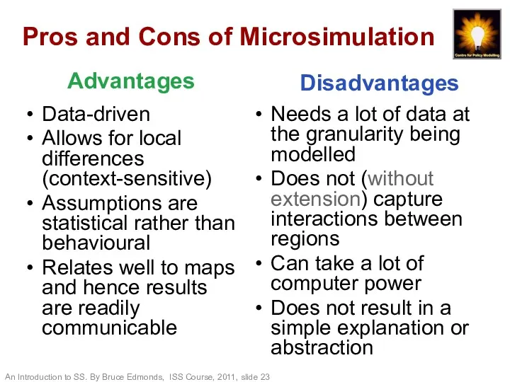 Pros and Cons of Microsimulation An Introduction to SS. By Bruce Edmonds, ISS