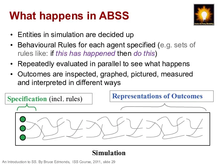 What happens in ABSS Entities in simulation are decided up Behavioural Rules for