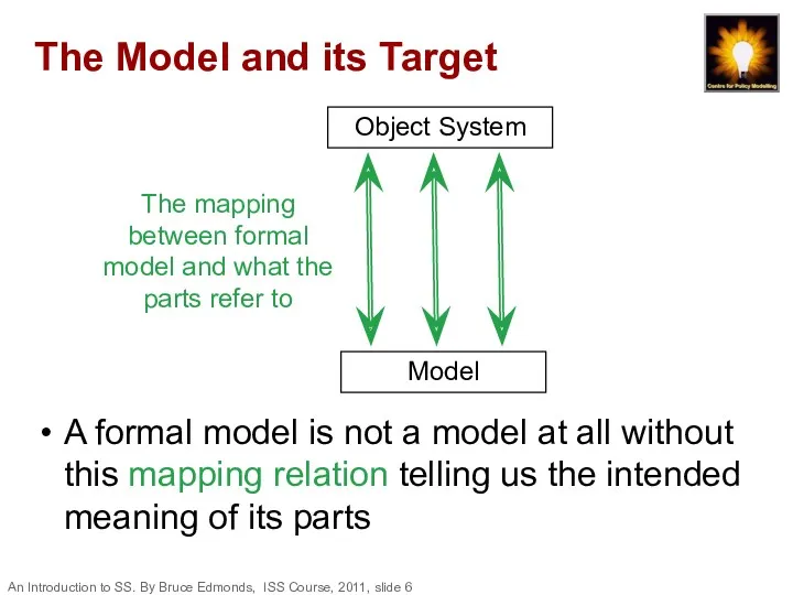 The Model and its Target A formal model is not