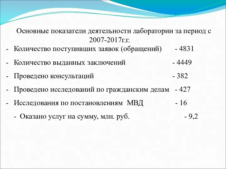 Основные показатели деятельности лаборатории за период с 2007-2017г.г. Количество поступивших