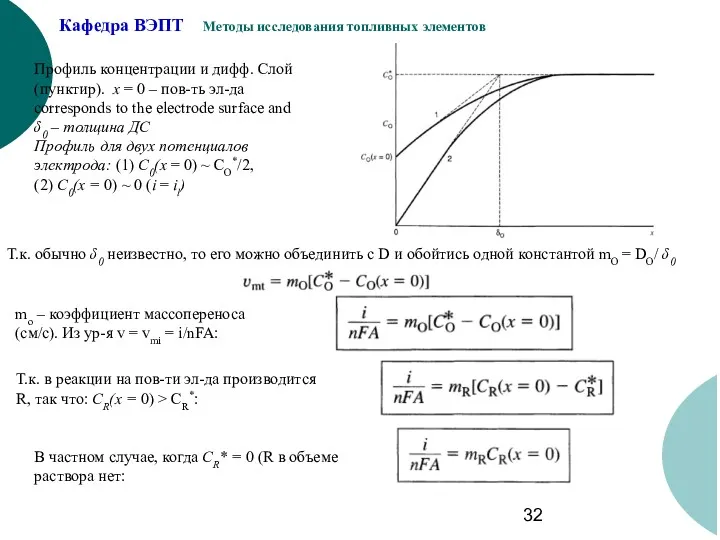 Профиль концентрации и дифф. Слой (пунктир). x = 0 –