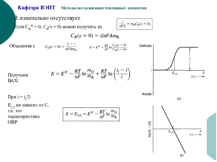 R изначально отсутствует Если CR* = 0, CR(x = 0)