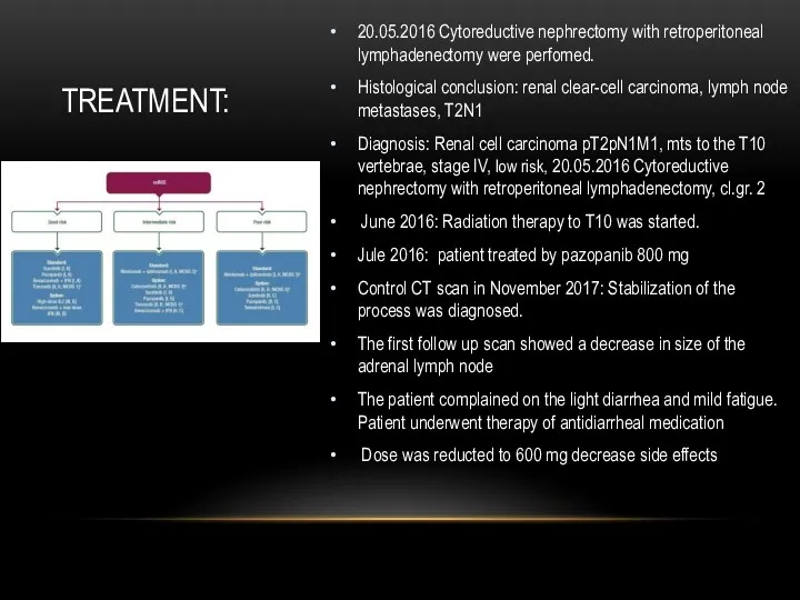 TREATMENT: 20.05.2016 Cytoreductive nephrectomy with retroperitoneal lymphadenectomy were perfomed. Histological