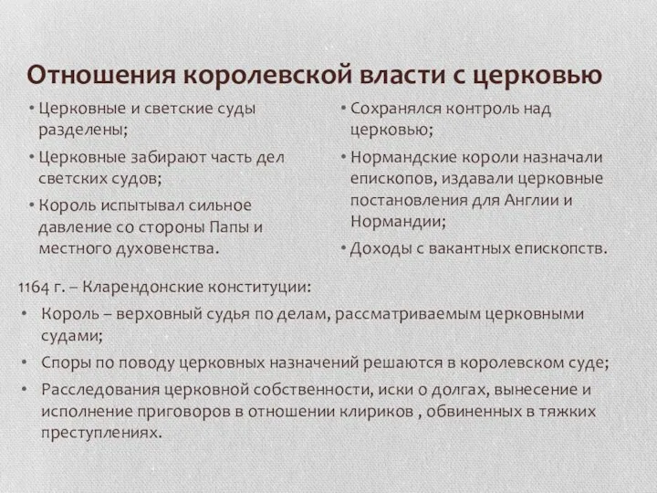 Отношения королевской власти с церковью Церковные и светские суды разделены;