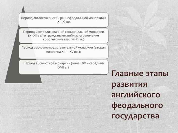 Главные этапы развития английского феодального государства