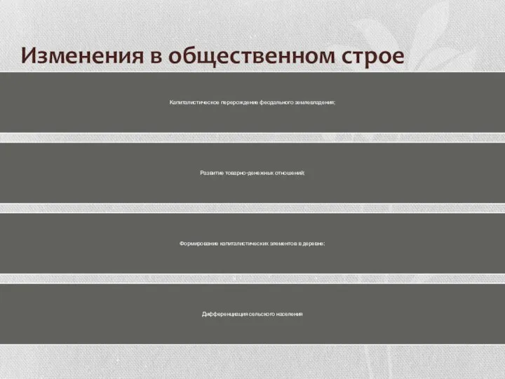 Изменения в общественном строе Капиталистическое перерождение феодального землевладения; Развитие товарно-денежных