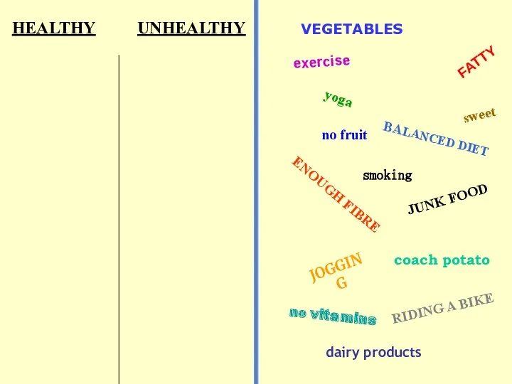HEALTHY UNHEALTHY VEGETABLES yoga FATTY exercise BALANCED DIET sweet JOGGING no fruit smoking