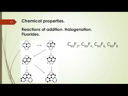 Chemical properties. Reactions of addition. Halogenation. Fluorides. C60F2, C60F4, C60F6, C60F8