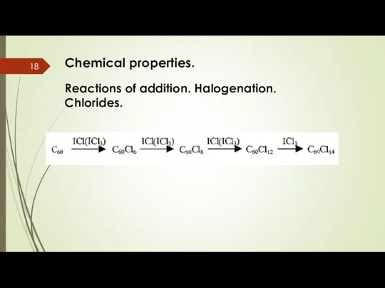 Chemical properties. Reactions of addition. Halogenation. Chlorides.