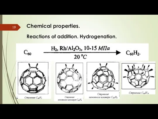 Chemical properties. Reactions of addition. Hydrogenation.