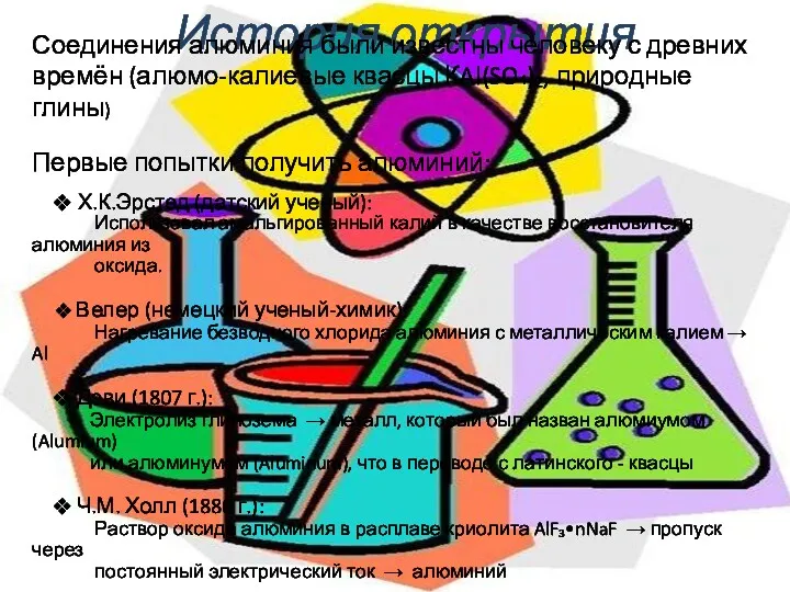 История открытия Соединения алюминия были известны человеку с древних времён