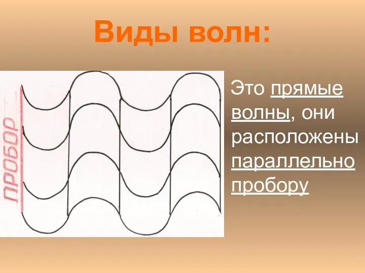 Виды волн: - Это прямые волны, они расположены параллельно пробору