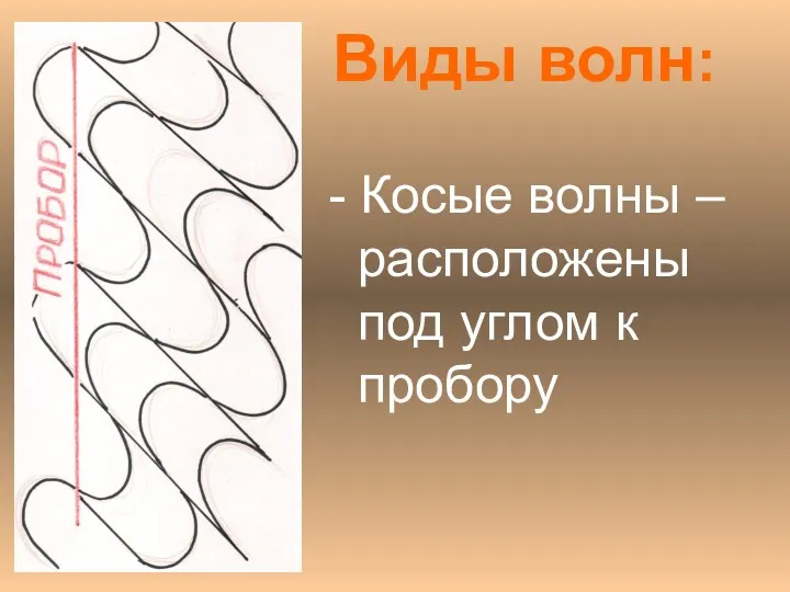 Виды волн: - Косые волны – расположены под углом к пробору