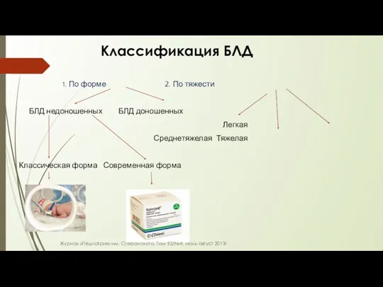 Классификация БЛД 1. По форме 2. По тяжести БЛД недоношенных