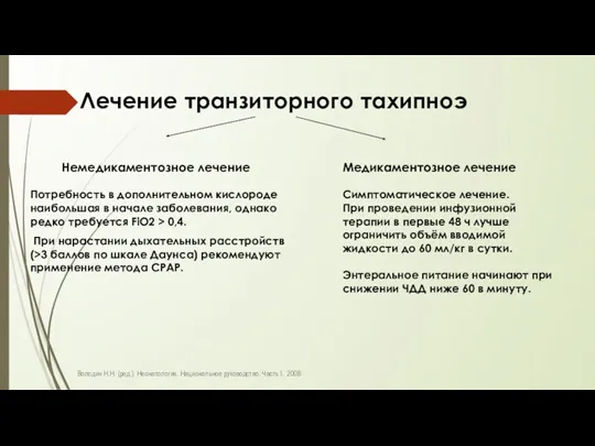 Лечение транзиторного тахипноэ Немедикаментозное лечение Потребность в дополнительном кислороде наибольшая