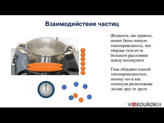 Взаимодействие частиц Жидкости, как правило, имеют более низкую теплопроводность, чем