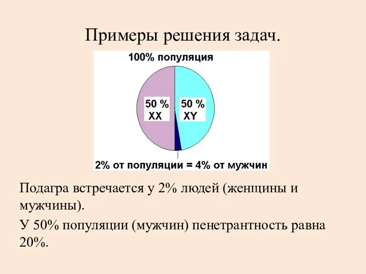 Примеры решения задач. Подагра встречается у 2% людей (женщины и