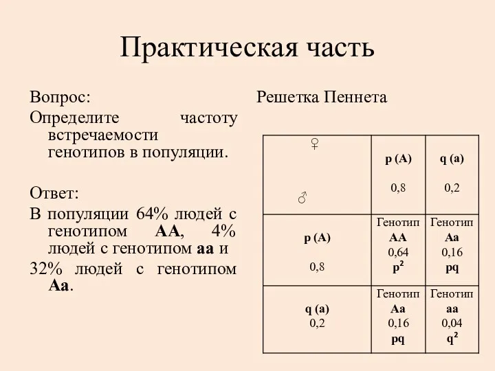 Практическая часть Вопрос: Определите частоту встречаемости генотипов в популяции. Ответ: