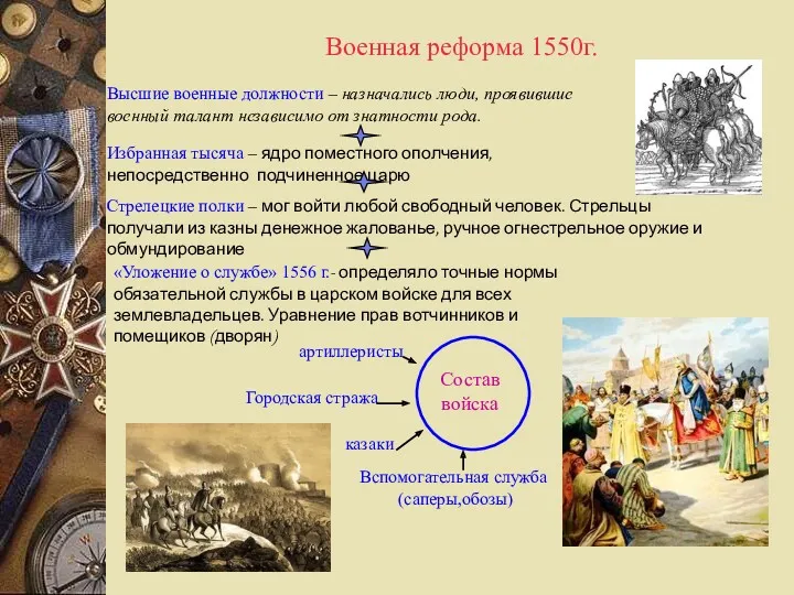 Военная реформа 1550г. Высшие военные должности – назначались люди, проявившие