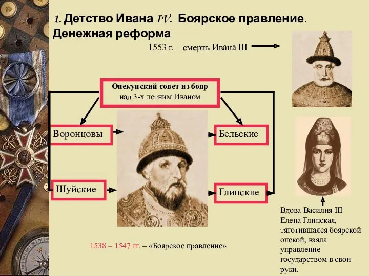 1. Детство Ивана IV. Боярское правление. Денежная реформа 1553 г.