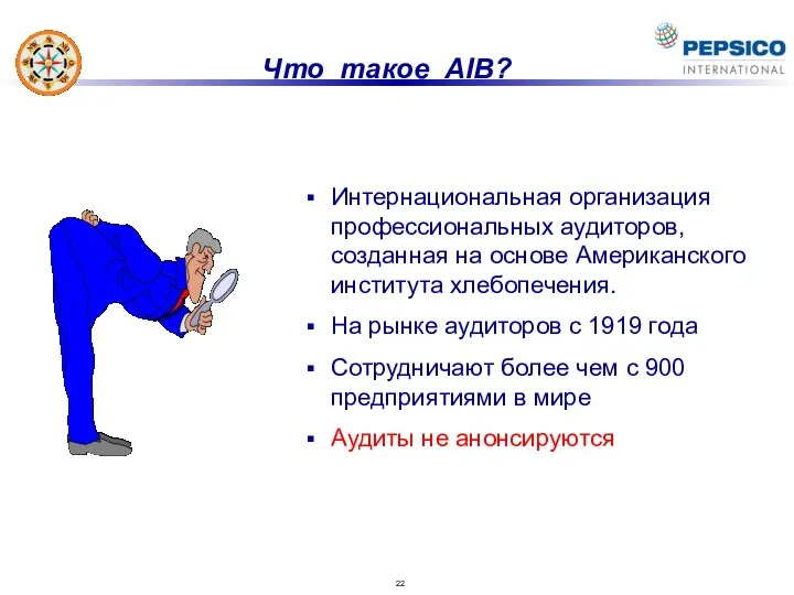 Что такое AIB? Интернациональная организация профессиональных аудиторов, созданная на основе