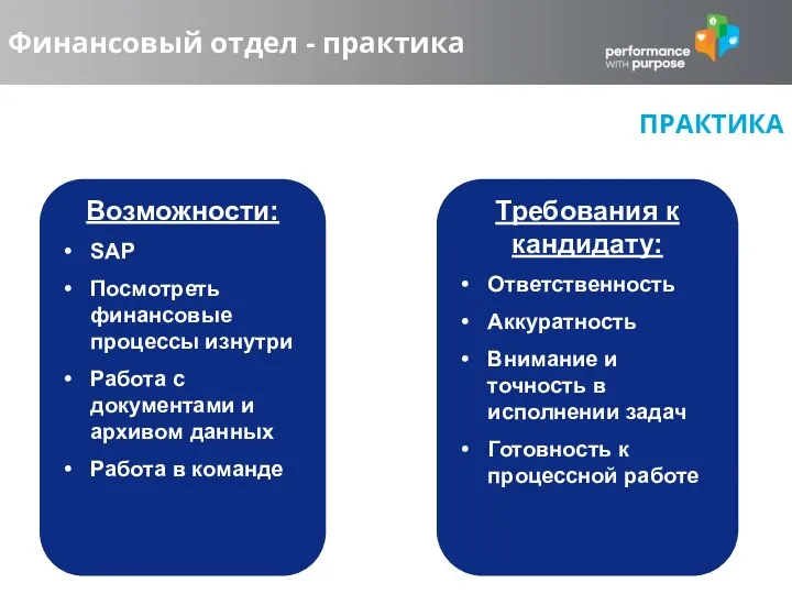 Требования к кандидату: Ответственность Аккуратность Внимание и точность в исполнении задач Готовность к