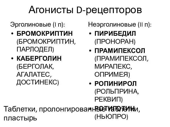 Агонисты D-рецепторов Эрголиновые (I п): БРОМОКРИПТИН (БРОМОКРИПТИН, ПАРЛОДЕЛ) КАБЕРГОЛИН (БЕРГОЛАК, АГАЛАТЕС, ДОСТИНЕКС) Неэрголиновые