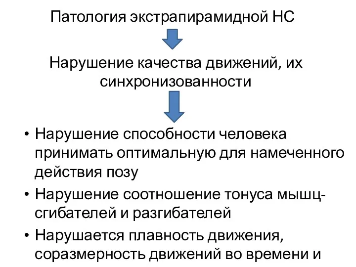 Патология экстрапирамидной НС Нарушение качества движений, их синхронизованности Нарушение способности человека принимать оптимальную