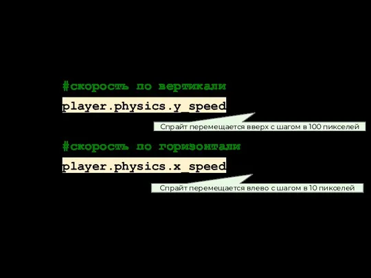Спрайт как физический объект #скорость по вертикали player.physics.y_speed = 100
